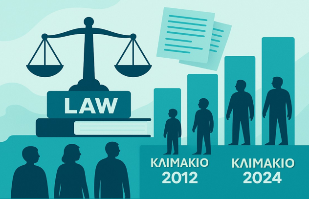 ΚΛΙΜΑΚΙΑ NEW